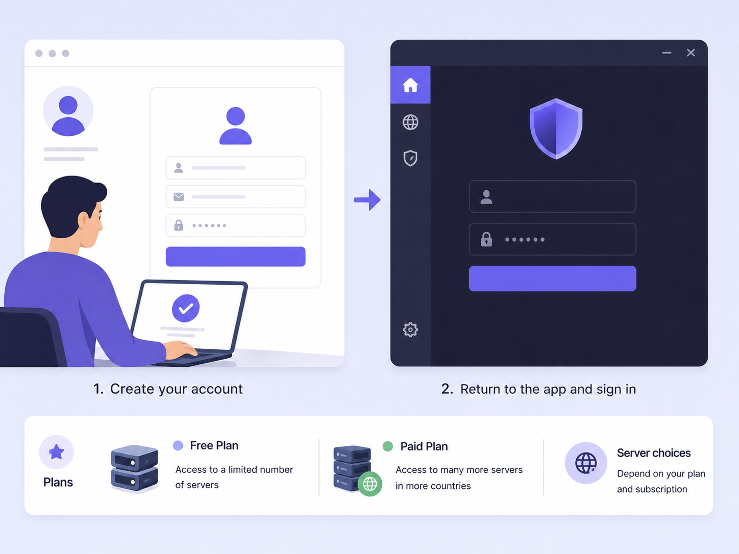 Proton VPN Windows Setup Guide for Secure Browsing