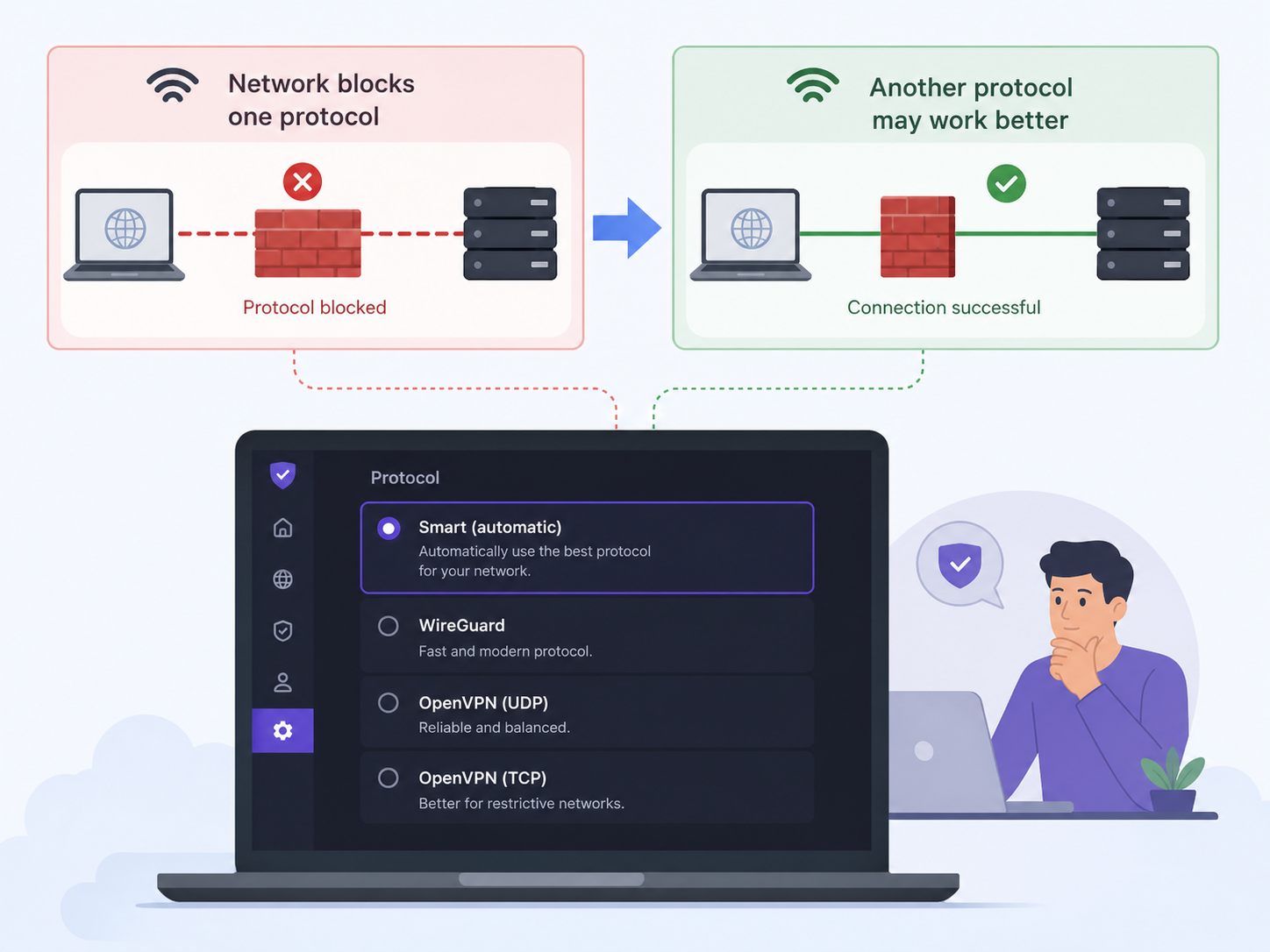 Proton VPN Windows Setup Guide for Secure Browsing