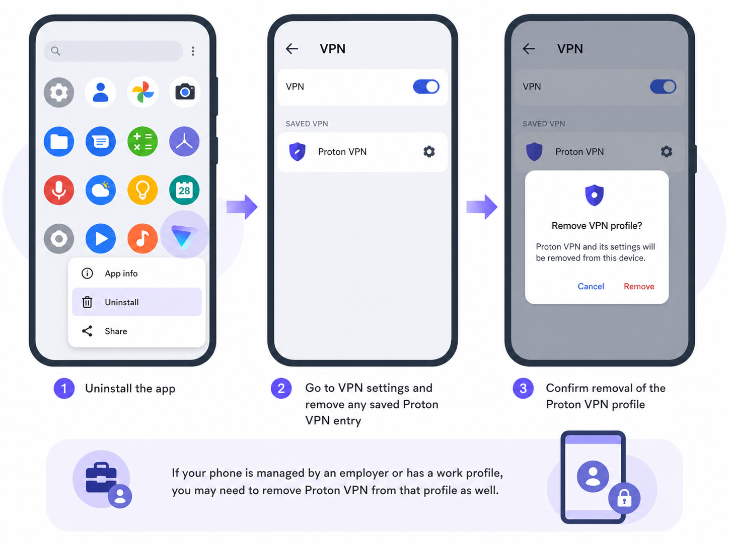Uninstall Proton VPN Completely on Windows, Mac & Mobile